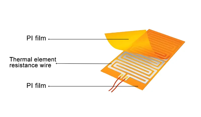 ແຜ່ນບາງທີ່ສຸດ, ມີຄວາມຍືດຫຍຸ່ນ, ປະສິດທິພາບ ແລະທົນທານຕໍ່ອຸນຫະພູມສູງ – ຮູບເງົາຄວາມຮ້ອນ PI ກໍານົດການແກ້ໄຂຄວາມຮ້ອນທີ່ມີຄວາມແມ່ນຍໍາ